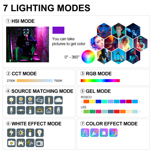 GVM YU300R Led Video Lights Panel Rgb And Bi-Color Studio Light - 图片 23