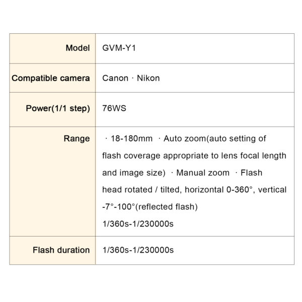 GVM TTL Li-Ion Camera Flash Speedlite for Canon and Nikon - Image 8