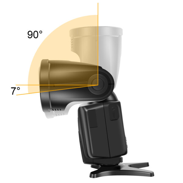 GVM TTL Li-Ion Camera Flash Speedlite for Canon and Nikon - Image 7
