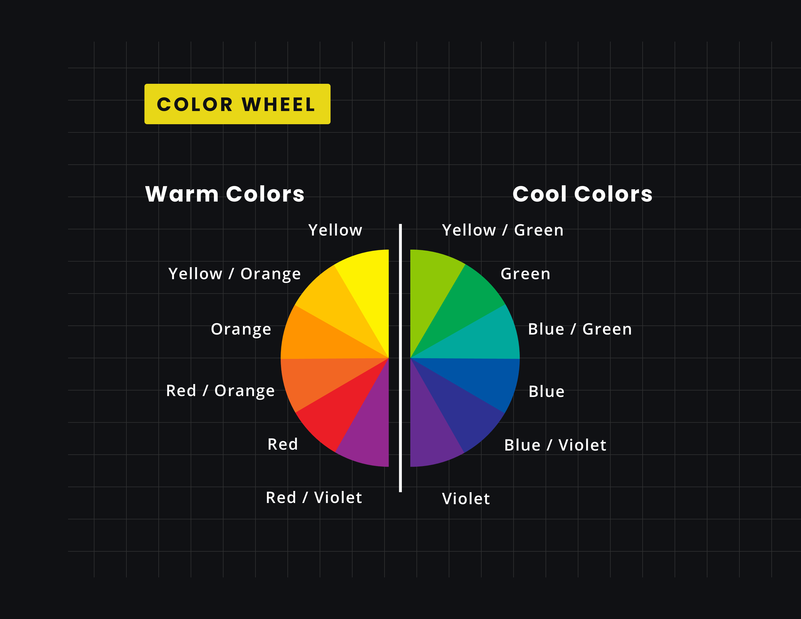 White balance and color temperature 2 48