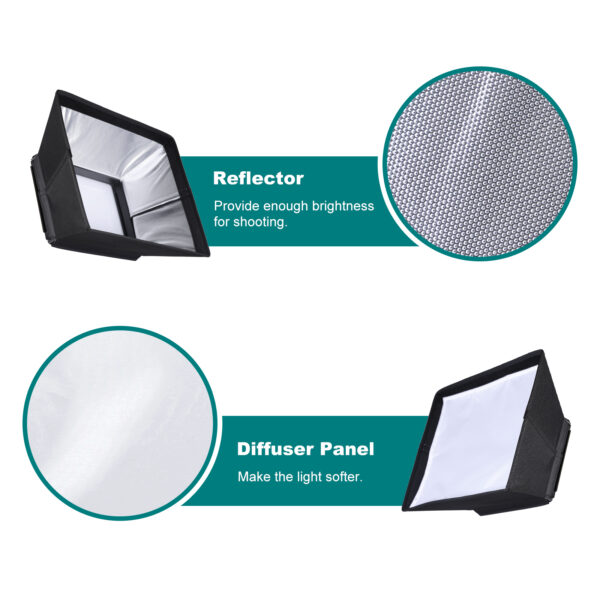 GVM Softbox for YU300R LED Light Panel - Image 6