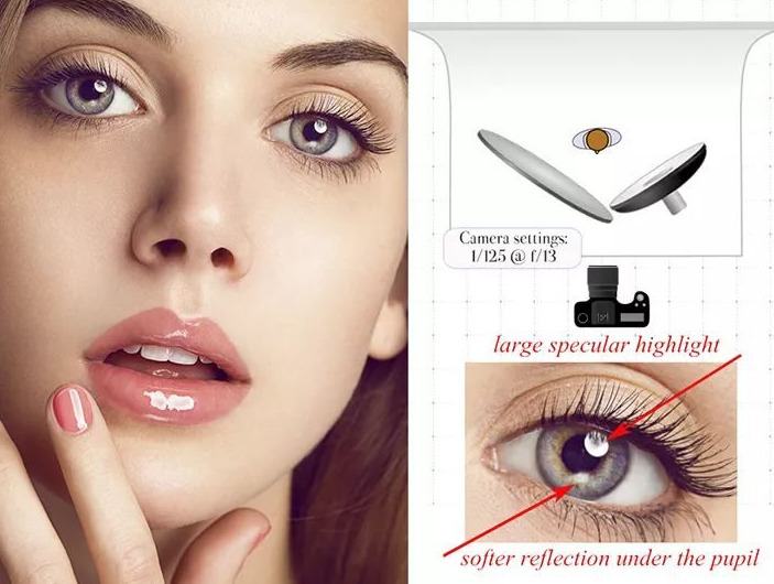 How to make up for physical flaws in portrait photography 2 图片2 9