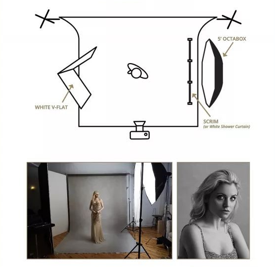 How to make up for physical flaws in portrait photography 6 图片6 1