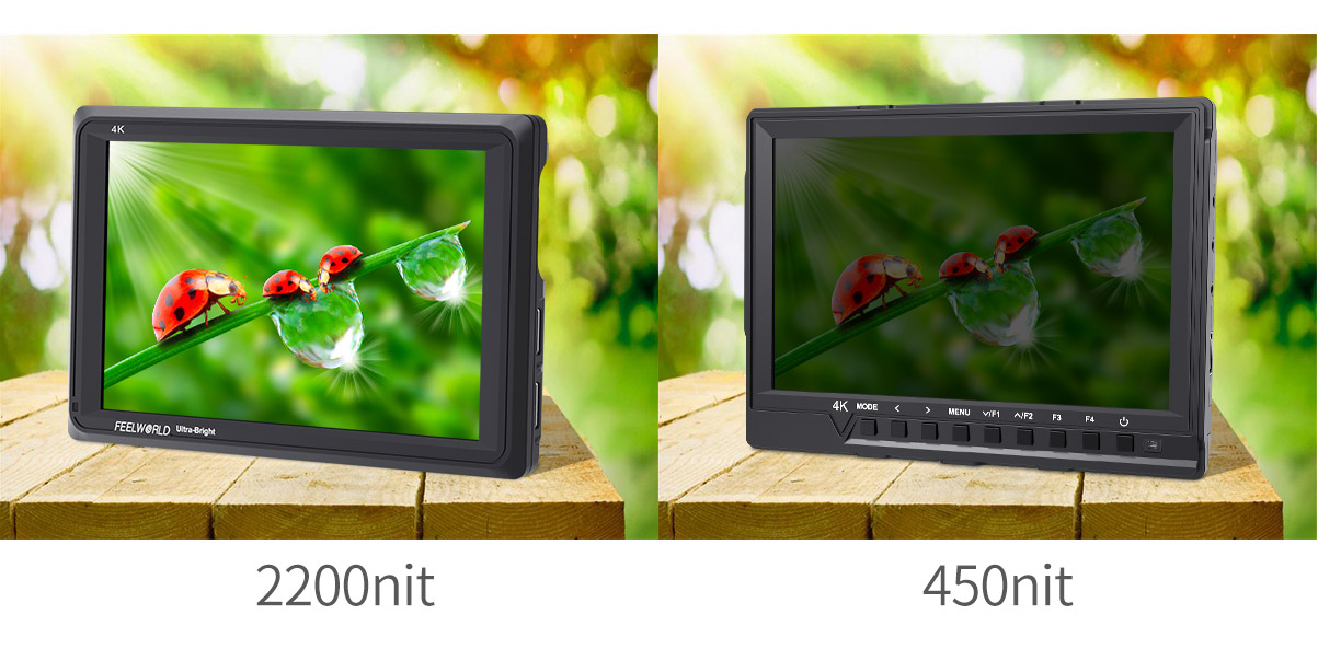FeelWorld 7" 4K Ultra-Bright Monitor with Loop-Through HDMI 16 hdmi 1080p monitor