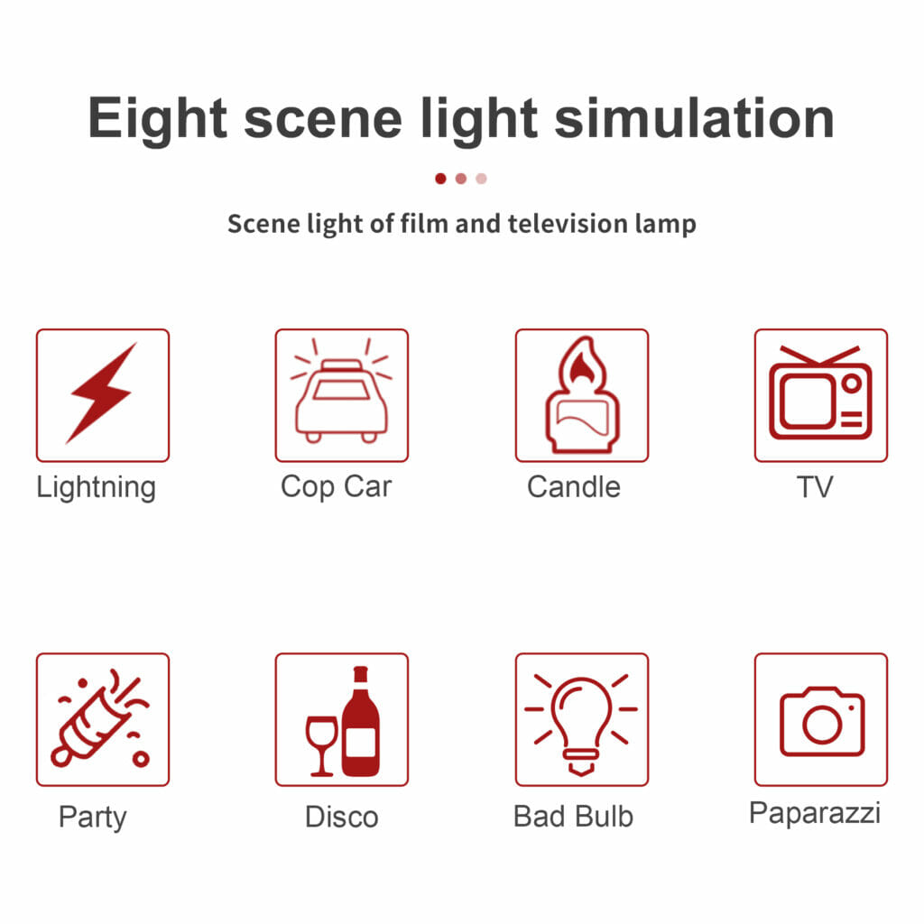 With GVM LED Panel light layout studio 6 kinds of lighting skills 11 图片11 5