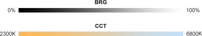 2300-6800