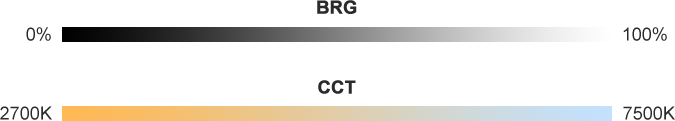 2700-7500