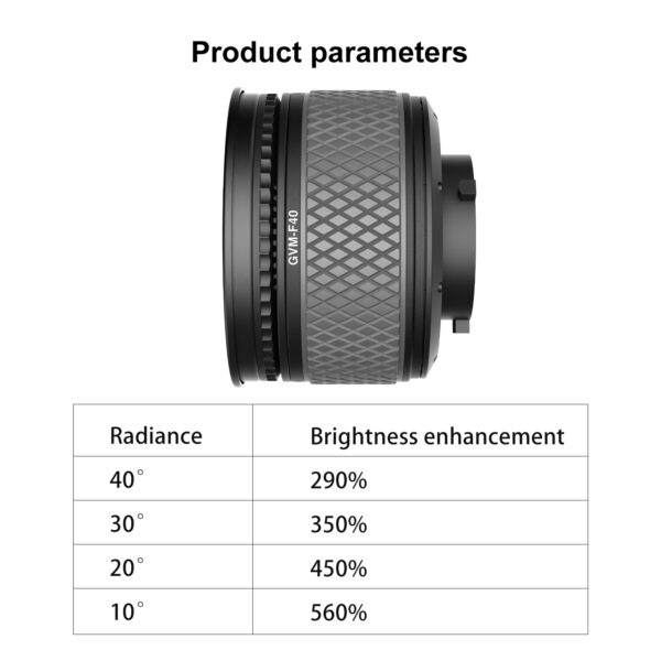 GVM F40 Fresnel Attachment for LED Light Spotlight - 图片 10