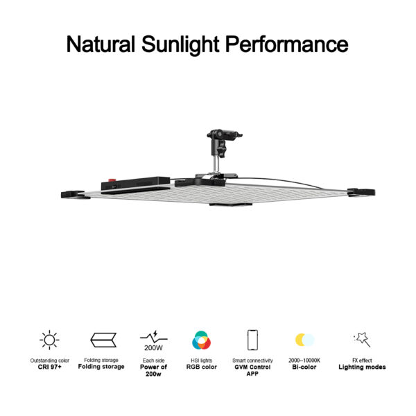 GVM B200C 200W RGB&Bi-Color  Flexible LED Light - 图片 2