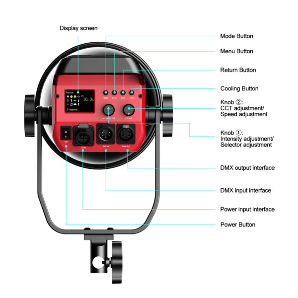 GVM PRO-SD200B 200W Bi-Color Monolight With Lantern Softbox - Image 7