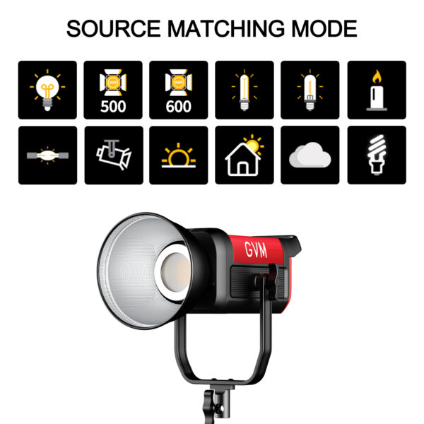 GVM PRO-SD300B 300W Bi-Color Monolight With Lantern Softbox(V-mount & Mesh Bluetooth) - Image 12