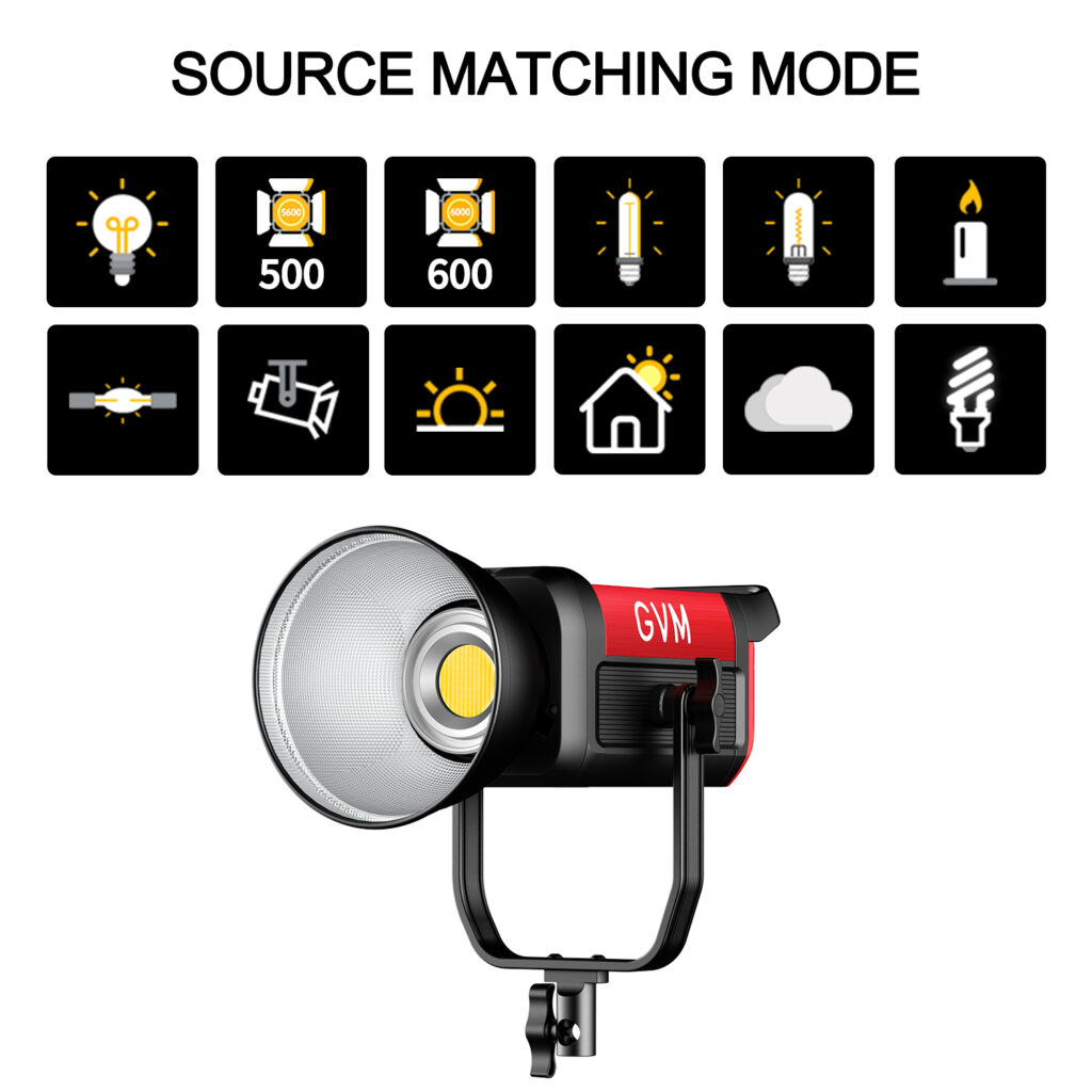GVM PRO-SD400B 400W Bi-Color Monolight(V-mount && Mesh Bluetooth) 26 SD300B 光源匹配