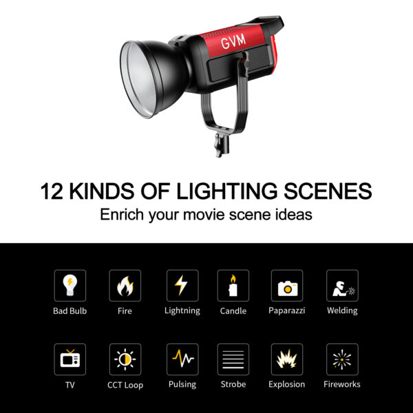 GVM PRO-SD300B 300W Bi-Color Monolight With Lantern Softbox(V-mount & Mesh Bluetooth) - Image 8