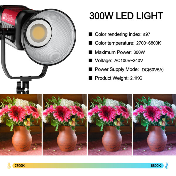 GVM PRO-SD300B 300W Bi-Color Monolight With Lantern Softbox(V-mount & Mesh Bluetooth) - Image 16