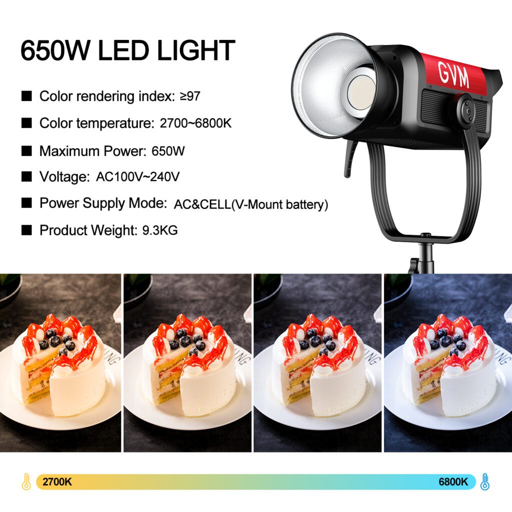 GVM PRO-SD650B 650W Bi-Color Monolight(V-mount && Mesh Bluetooth) 21 SD650B 输出 1