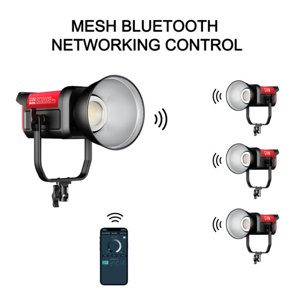 GVM PRO-SD200B 200W Bi-Color Monolight With Lantern Softbox - Image 9