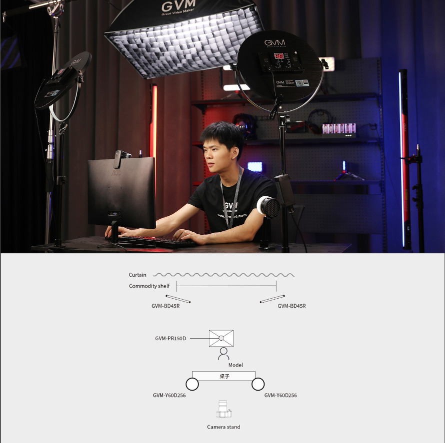 How to create the perfect light and shadow with GVM photography lights 3 图片1 8 1
