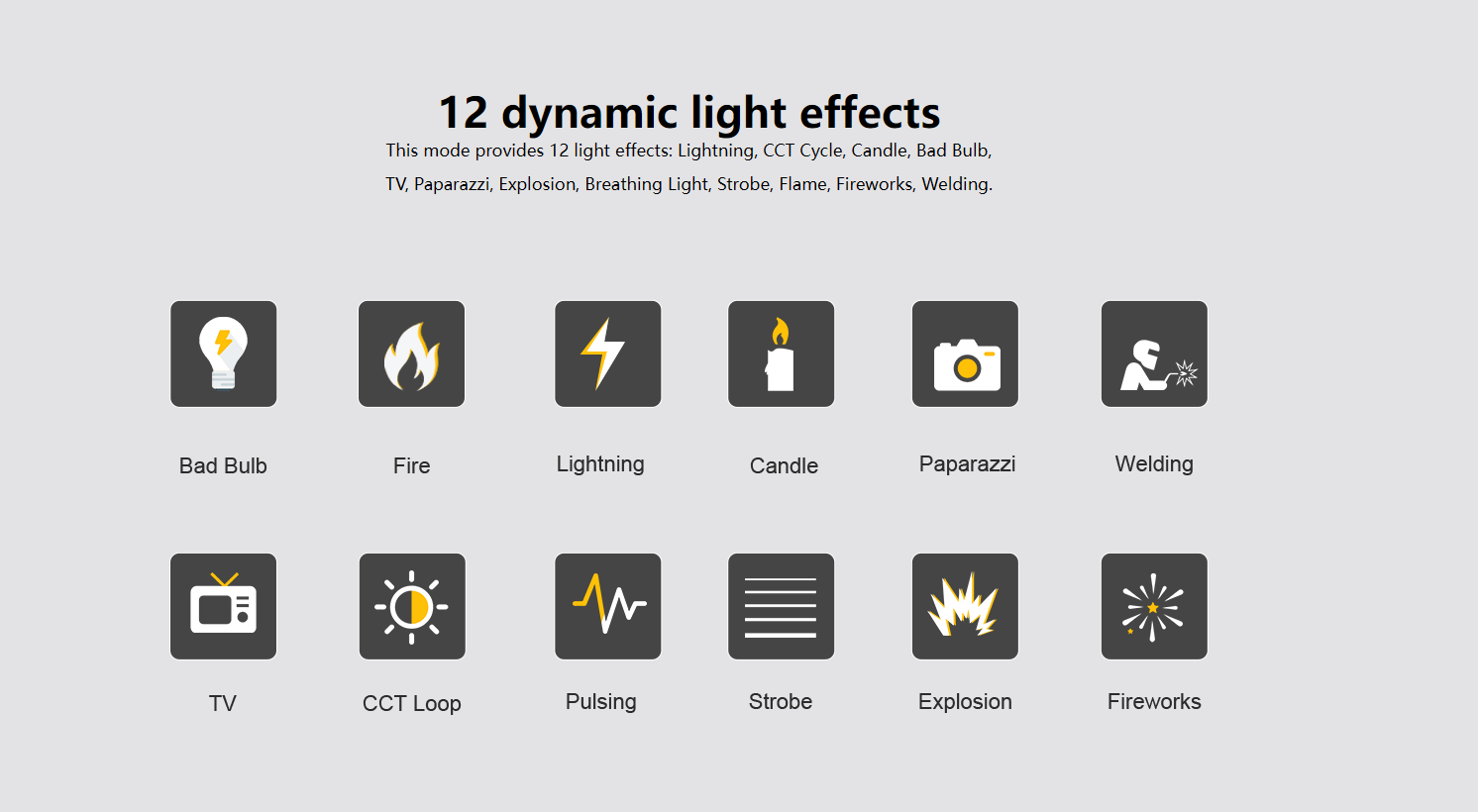 Innovative and practical: Explore GVM brand photography lighting solutions 2 图片2 7