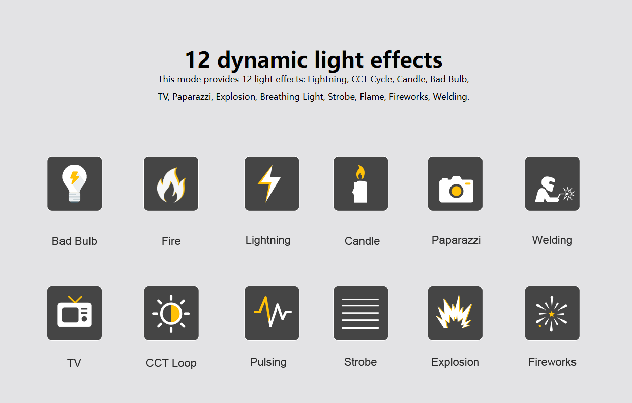 GVM PRO Series COB lights: movie grade full color high brightness video lights 2 图片3 8