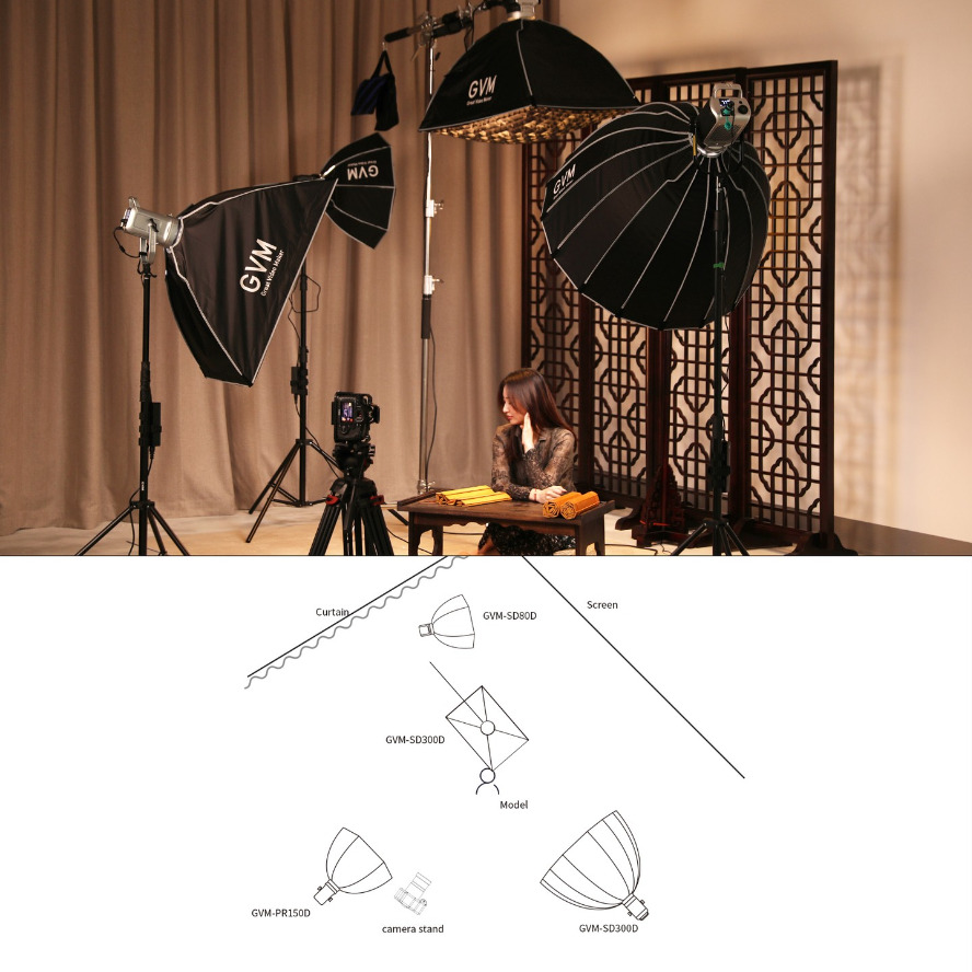 Those small details of the gvm video light kit 3 图片4 8 1