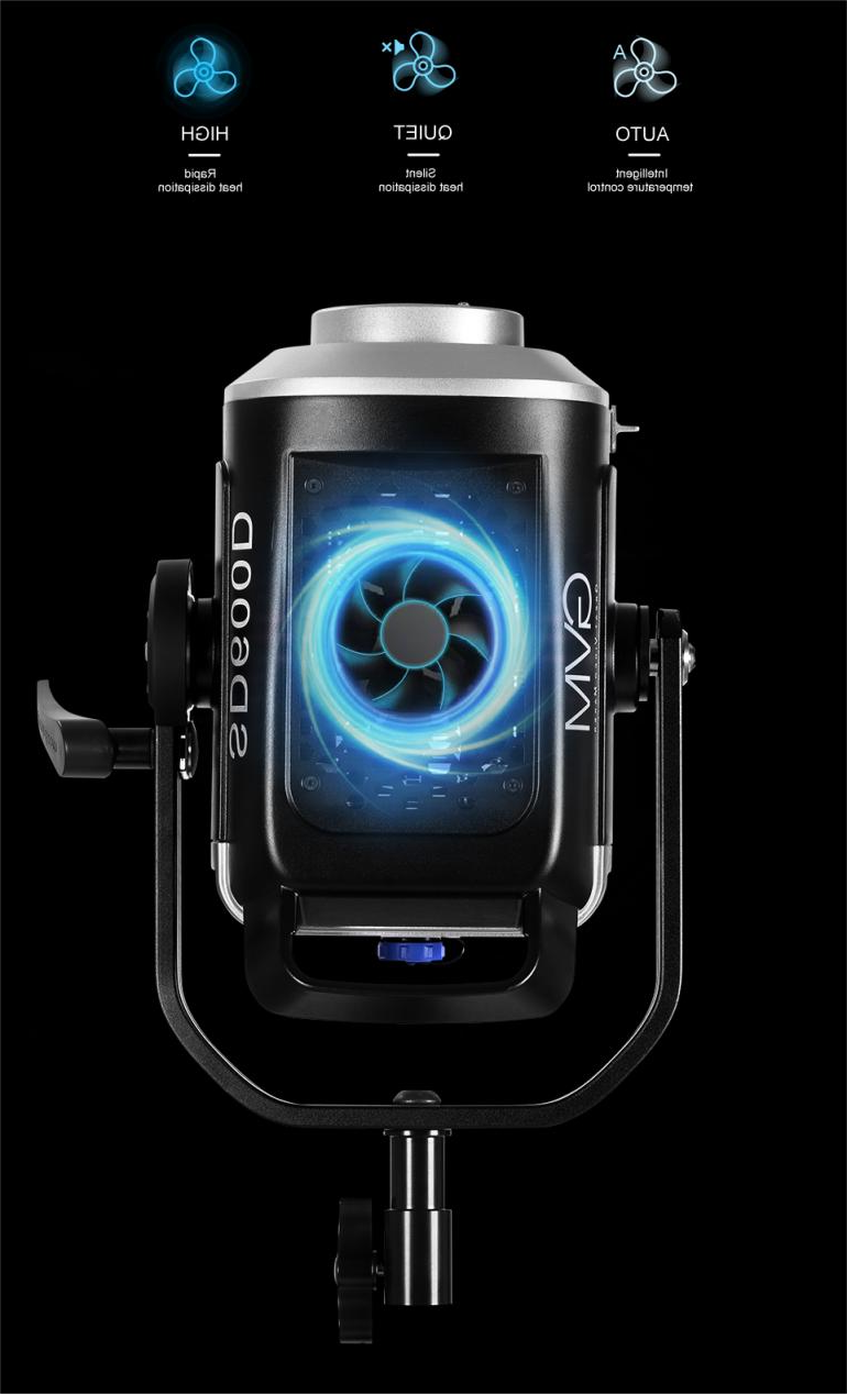 How to improve your photography with GVM LED lights 6 图片6 2