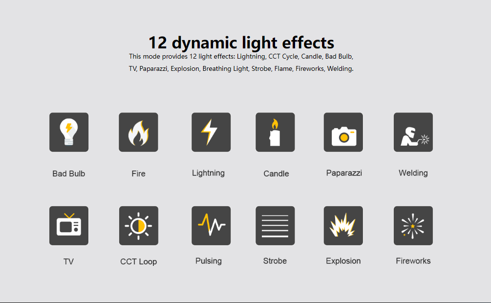 GVM Pro Series COB lights: The importance of full color high brightness video lights 6 图片6 3