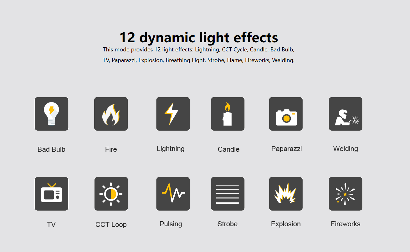 Unlimited creativity, GVM PRO series Monolight LED Light 12 kinds of dynamic light effect shock debut 1 图片1 1