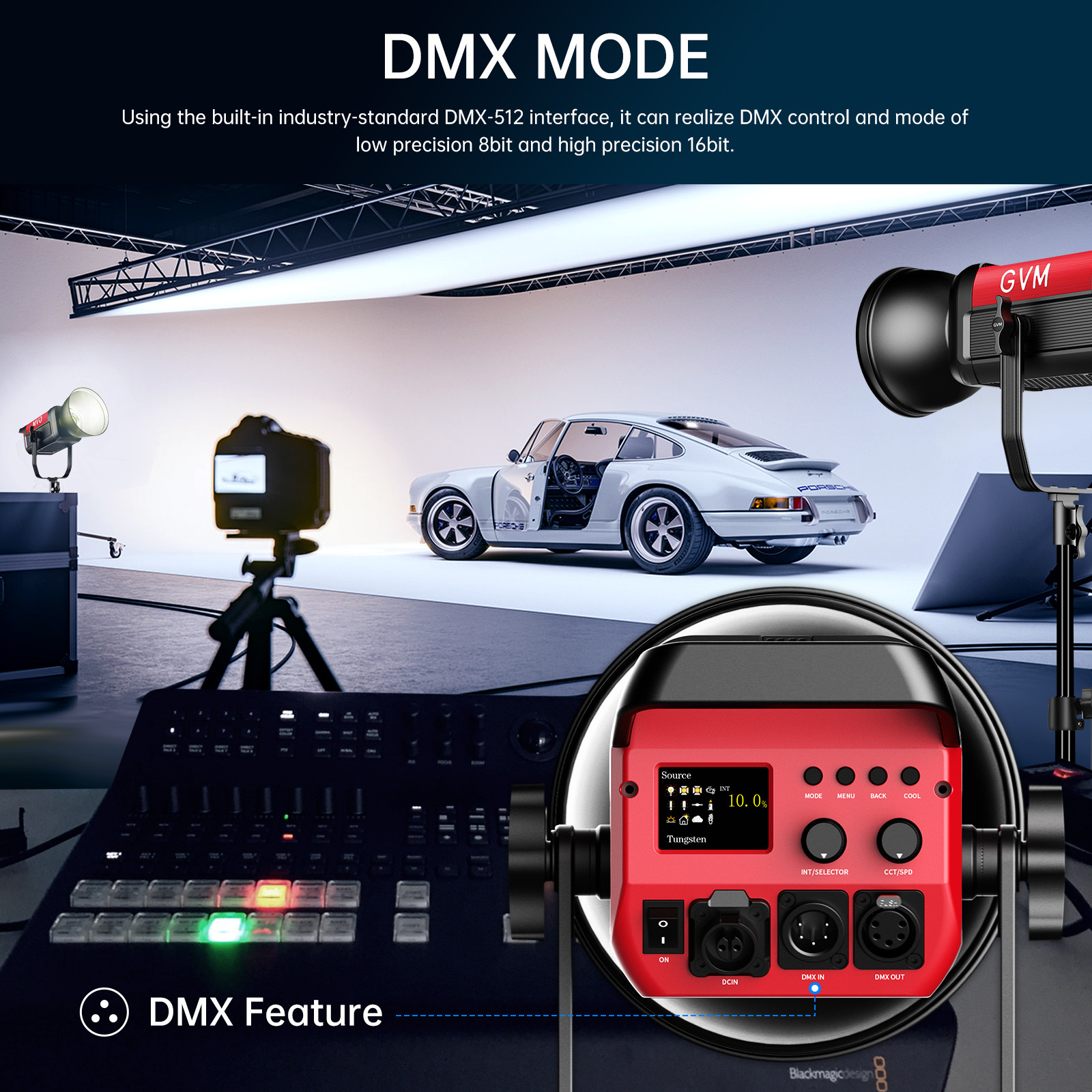 Explore the path of professional light - the upcoming appearance of GVM-PRO series spotlights 8 图片7