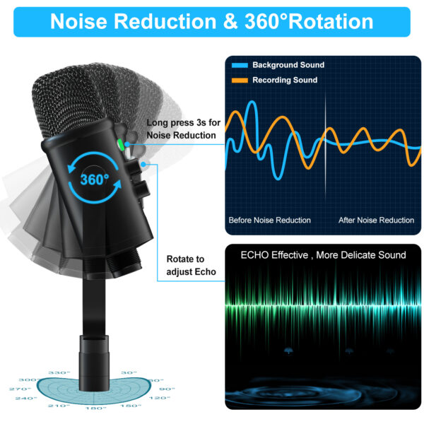 KKX-BM86 Microphone - 图片 6