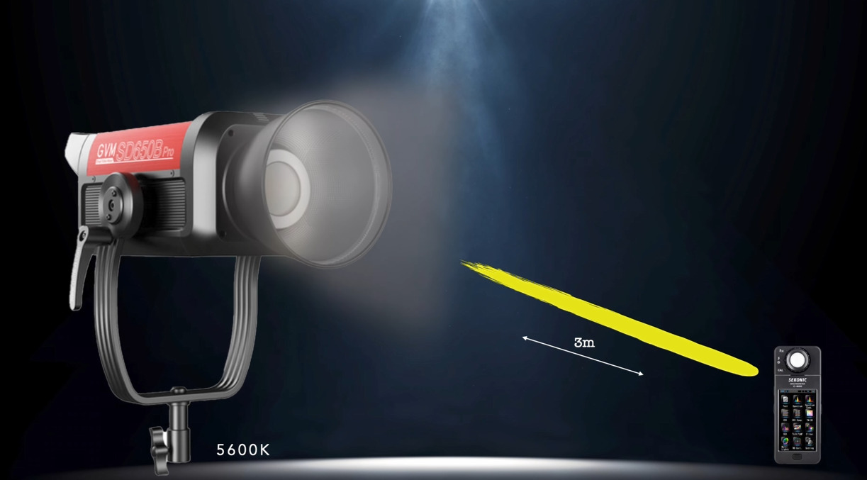Explore the excellent optical stability of the GVM: a long-term companion to creative lighting 4 QQ截图20230811100100