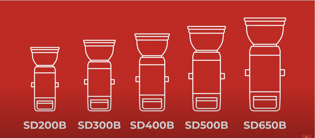 GVM-PRO-SD650B: An excellent Monolight LED Light 2 图片2