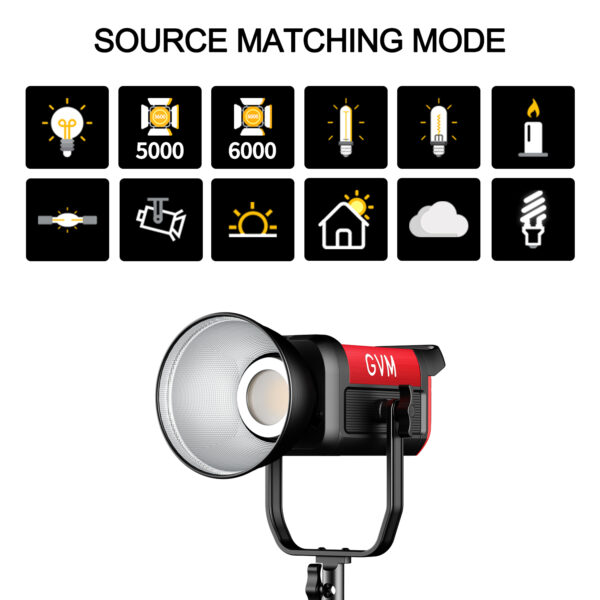 GVM PRO-SD200B 200W And PRO-SD300B 300W Bi-Color Monolight With Softbox 3 kits - Image 10