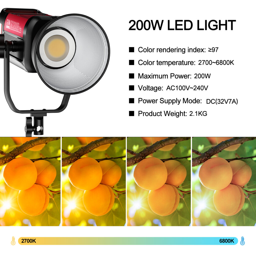 The Role of LED Video Lights in Studios 2 GVM PRO SD200B SET1 2L13 1