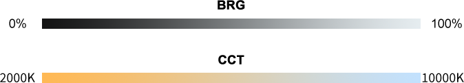 5 2