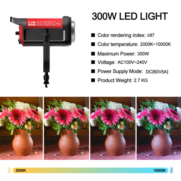 GVM PRO SD300C  300W High Power RGB&Bi-Color Monolight - Image 16