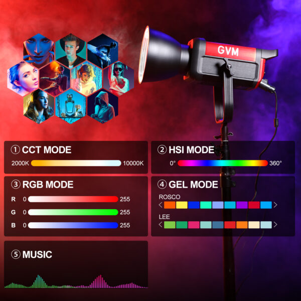 GVM PRO SD300C  300W High Power RGB&Bi-Color Monolight - Image 17