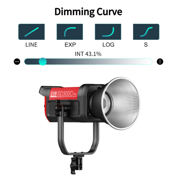 GVM PRO SD300C  300W High Power RGB&Bi-Color Monolight - Image 7