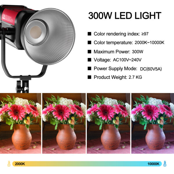 GVM PRO SD300C  300W High Power RGB&Bi-Color Monolight - Image 4
