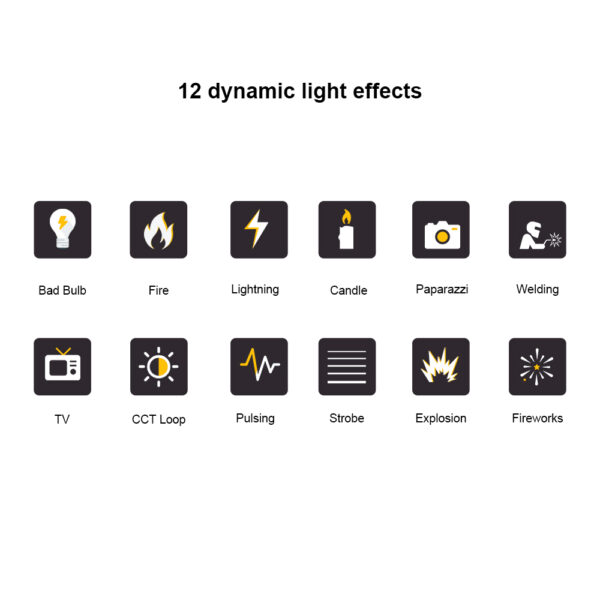 GVM-PD60B Built-in battery model (60W dual color temperature) 3-light set - 图片 15