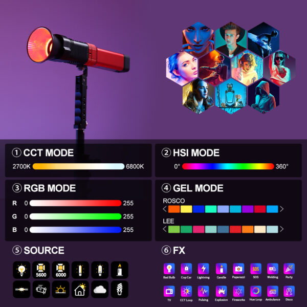 GVM-PD60C Built-in Battery Model 60W Flashlight (RGB) - 图片 7