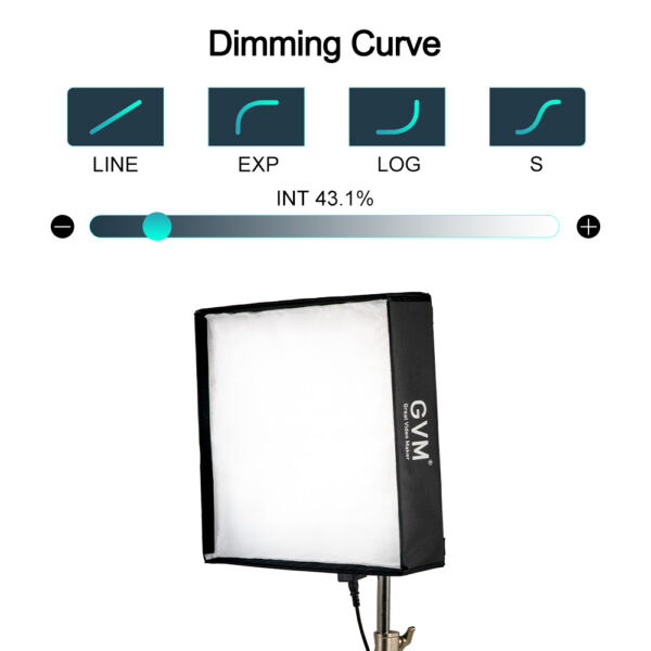 GVM B100C 100W RGB&Bi-Color Flexible LED Light - 图片 15