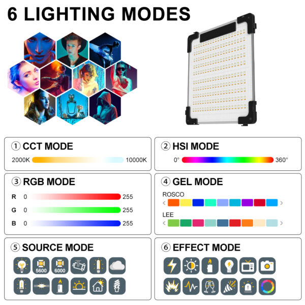 GVM B100C 100W RGB&Bi-Color Flexible LED Light - 图片 17