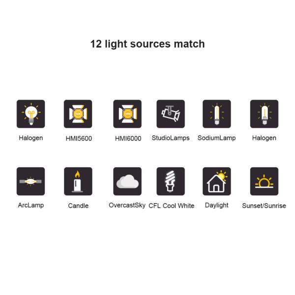 GVM PD60B 60W Hand-held LED Light Spotlights - 图片 15