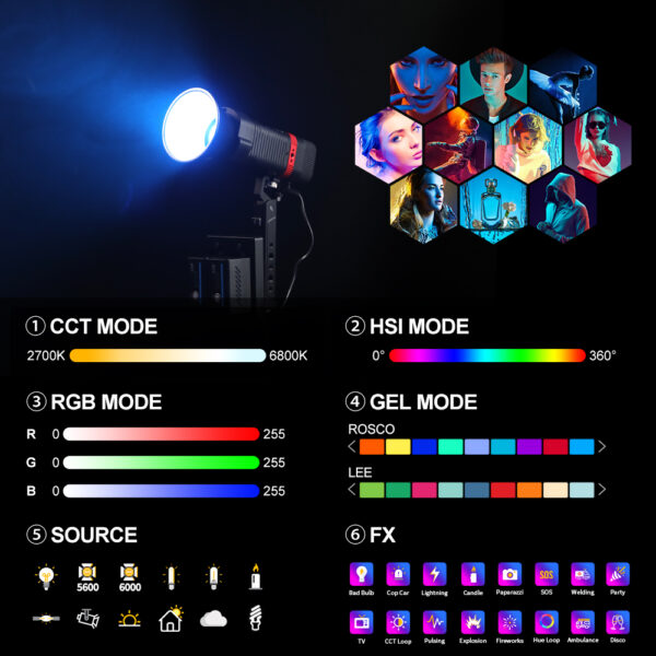 GVM-PL60C External 60W RGB Flashlight - Image 7
