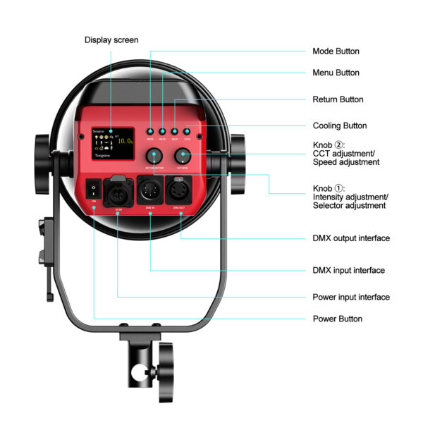 GVM PRO-SD200B 200W Bi-Color Monolight(V-mount && Mesh Bluetooth) - 图片 4
