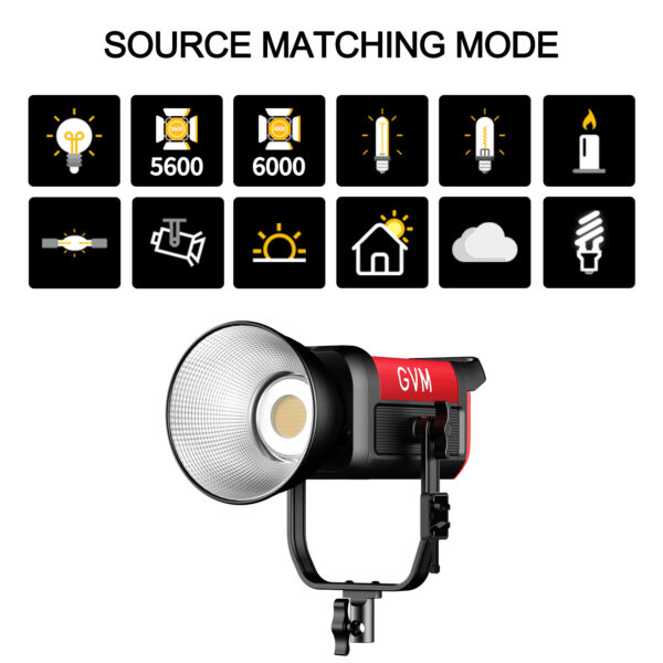 GVM PRO-SD200B 200W Bi-Color Monolight(V-mount && Mesh Bluetooth) - 图片 10