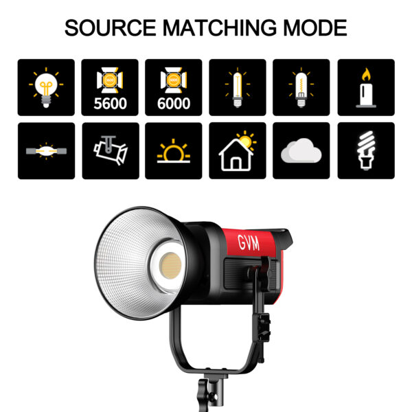 GVM PRO-SD300B 300W Bi-Color Monolight(V-mount & Mesh Bluetooth) - 图片 10