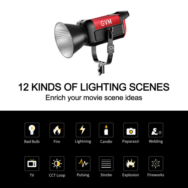 GVM PRO-SD300B 300W Bi-Color Monolight(V-mount & Mesh Bluetooth) - 图片 7