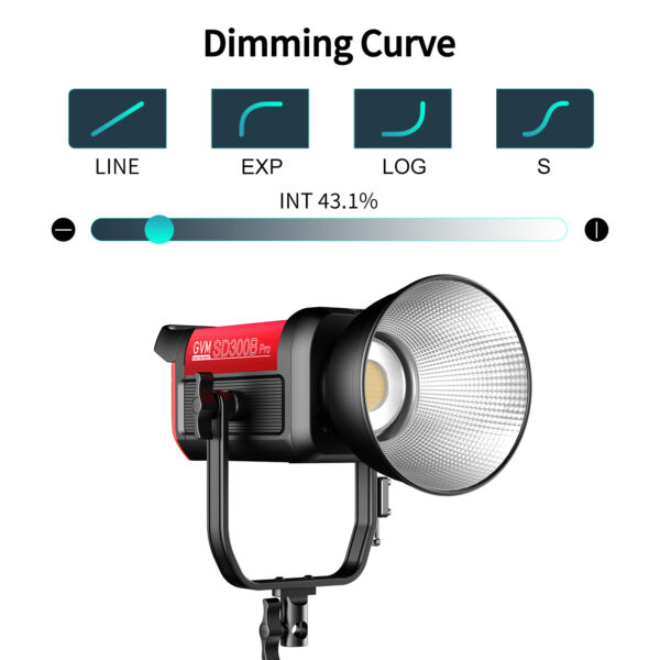 GVM PRO-SD300B 300W Bi-Color Monolight(V-mount & Mesh Bluetooth) - 图片 17