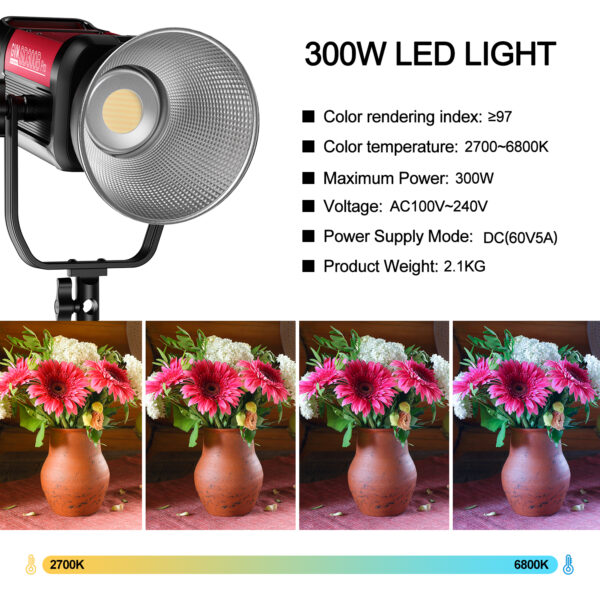 GVM PRO-SD300B 300W Bi-Color Monolight(V-mount & Mesh Bluetooth) - 图片 15